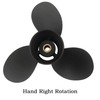 MARKGOO Propeller Replacement for Omc Johnson Evinrude Outboard 8 9.9