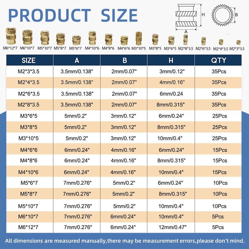 Threaded Inserts M2 + M3 + M4 + M5 +