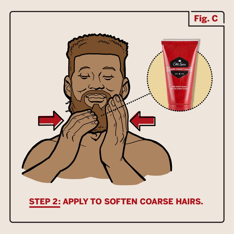 Old Spice, Beard Leave In Conditioner for Men, 5 Fl