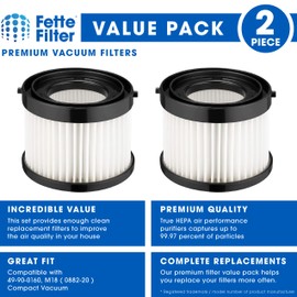 Fette Filter - HEPA Dry Filter Compatible with Milwaukee Part Number 49-90-0160, 49-90-1951 for M18 Compact Vacuum Model Number 0882-20 Includes 2 Replacement Filters.