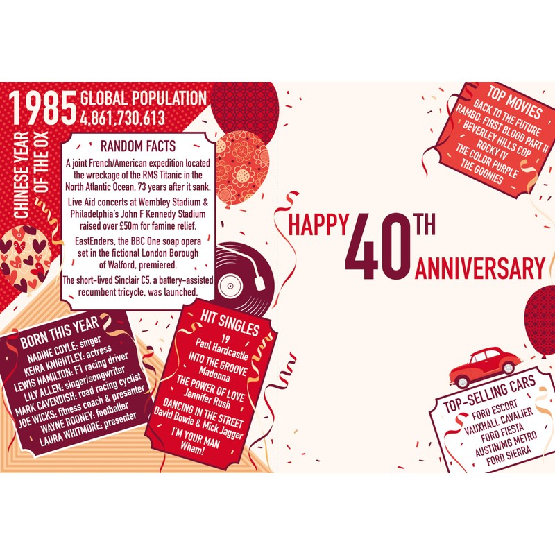 Words 'n' Wishes 40th Anniversary Card - Happy Ruby Anniversary