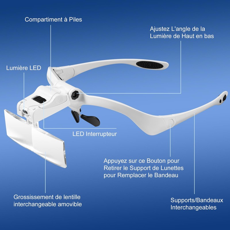 Vinabo Headband Magnifier with LED Light, Head Magnifier with -