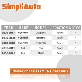 SimpliAuto 2PCS 510055 Front Wheel Hub Bearing Compatible with Hyundai Accent 2000-2017, Elantra 1996-2000, Hyundai Tiburon 1997-2001, Kia Rio Rio5 2006-2011
