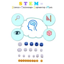 Zerone Plastic Gear Kit, 26Pcs Assorted Plastic Shaft Plastic Gears Sprockets Kit2mm/2.3mm/3mm/3.17mm/4mm Plastic Worm Gear Kit, Spindle Gears DIY Accessories