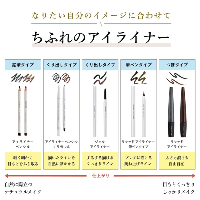 Chifure PL20 Purple Gel Eyeliner