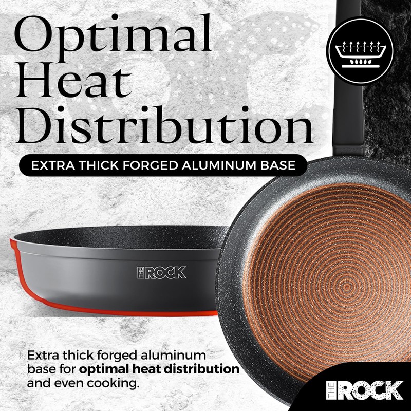 THE ROCK SOHO 11-Inch Non Stick Frying Pan – Nothing