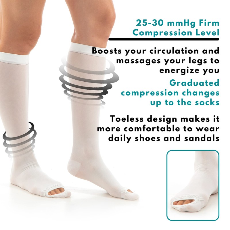 Knee High Compression Stockings, 15-20 mmHg Moderate Level (S)