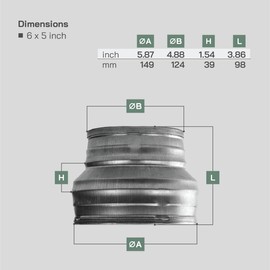 Vent Systems 6" inch to 5" inch Duct Reducer Adapter Connector Fitting Pipe Increaser Reducer Cone for HVAC, Ventilation Systems, Exhausts and Grow Tents. (Galvanized Steel, 150 to 125 mm)