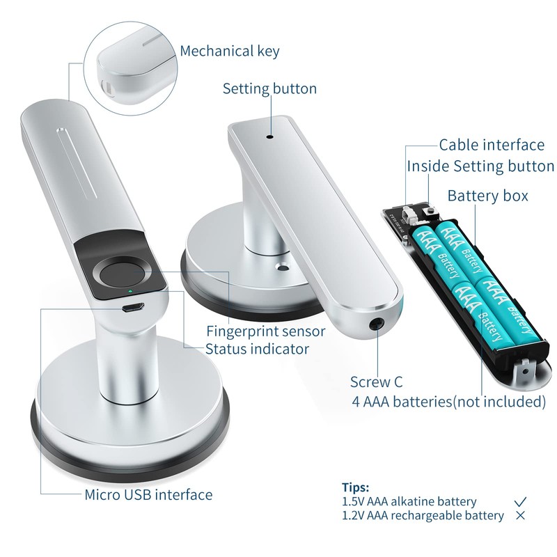 Foxgard Smart Fingerprint Door Lock,Keyless Entry Door knob with Handle,Biometric