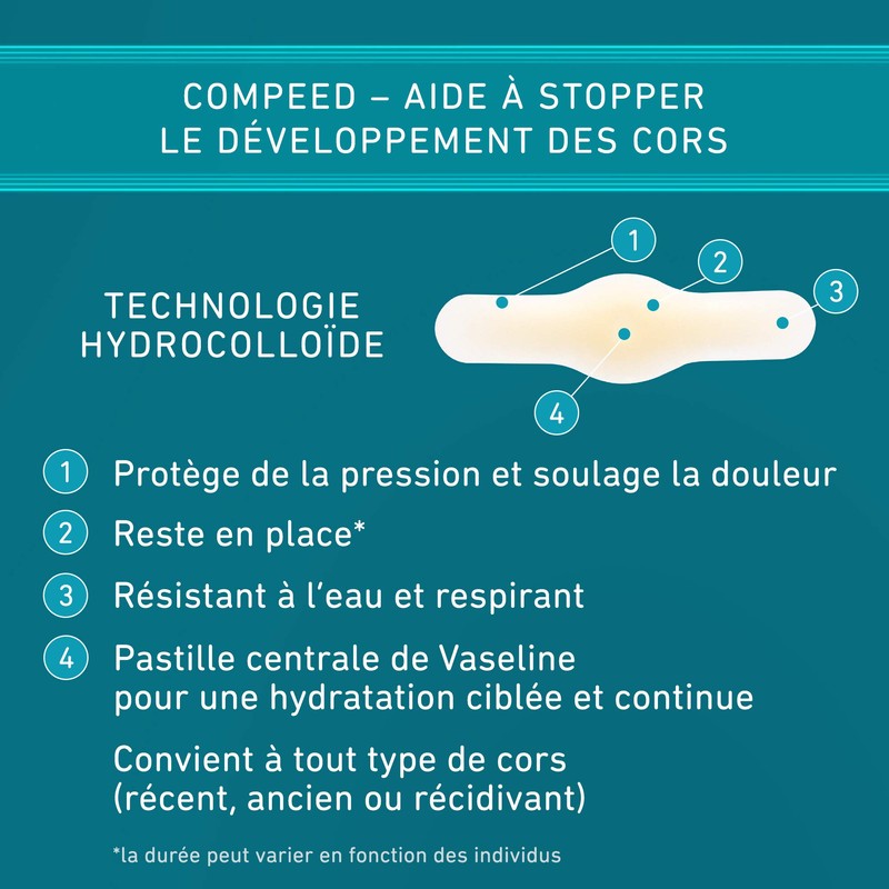 Compeed Moisturizing Plaster Callus Medium Size 6 Plasters