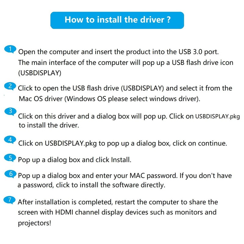 USB 3.0 to Dual Hdmi Adapter for 2 Monitors 1080p