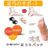 Clcyricher Arch Support, Arch Support for Foots, Velcro Included, Size