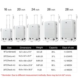Hanke 28 Inch Luggage Large suitcases with Wheels Hardshell Lightweight Tsa Luggage 28 Inch for Women Men Travel Suitcase Checked Luggage(Caribbean Blue)