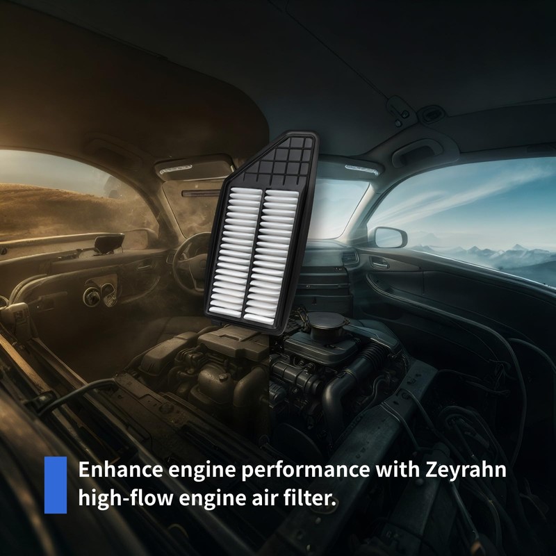 Zeyrahn Cabin & Engine Air Filter Kit for 2019-2022 Honda