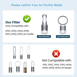 968125-03 Premium H13 True Hepa 360° Glass Filter Compatible with Dyson HP01 HP02 DP01 DP02 for Dyson Pure Hot Cool Link Desk Air Purifying Sytem Part # 968125-03 96812503 (2-Pack)