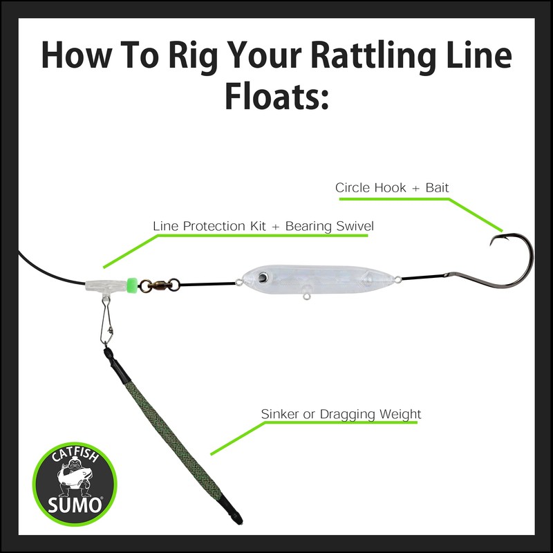 Catfish Rattling Line Float Lure for Catfishing, Demon Dragon Style