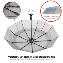Ergonauts Travel Umbrella Windproof Ventilated Umbrella with Double Canopy and Teflon Coating - Portable, Compact, Foldable and Lightweight Design and High Wind Resistance (Army Green)