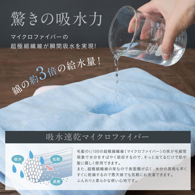 フレックス販売 フェイスタオル 吸水速乾 グリーン 80×34cm クイックドライ KSR-1
