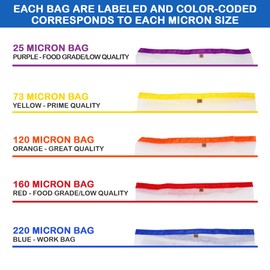 5-Gallon Mesh Filter Bags,5-Pack Fine Nylon Mesh Strainer Bag Set, 5 Color Reusable Filter Bag,with Filter Screen and Storage Pouch (25 to 220-Micron)