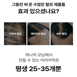 Triconics Triconix Tricox Scalp Ampoule Citrus, 30ml, 2 pcs. / 트리코닉스 트리코엑스 두피 앰플 시트러스, 30ml, 2개