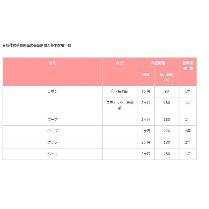 Sasaki MJ-240 Junior Colored Polyester Rope, Lavender