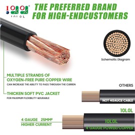 10L0L Golf Cart Battery Cables 4 Gauge for Yamaha G2 G8 G9 36V, Golf Cart Club Car DS 95+ 48V, Club Car DS 1981+ 36V, Welding Battery Pure Copper Flexible Cable with Terminal Connector