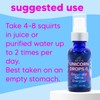 Arieyl’s Unicorn Drops – Drink Additive with 131 Essential Micronutrients,