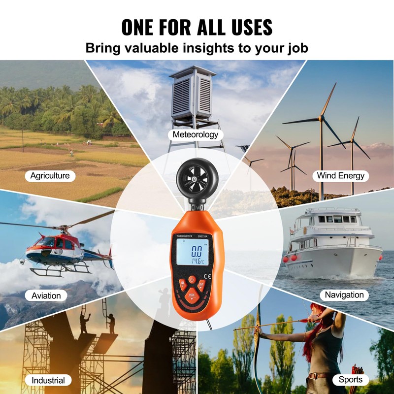 Happybuy Handheld Anemometer, 14℉-113℉, Digital Wind Speed Meter Gauge with