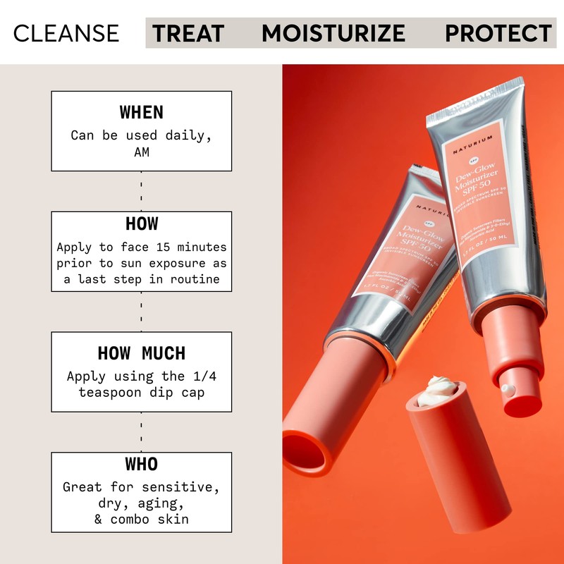 Naturium Dew-Glow Moisturizer SPF 50 PA++++, Daily Moisturizing Sunscreen &