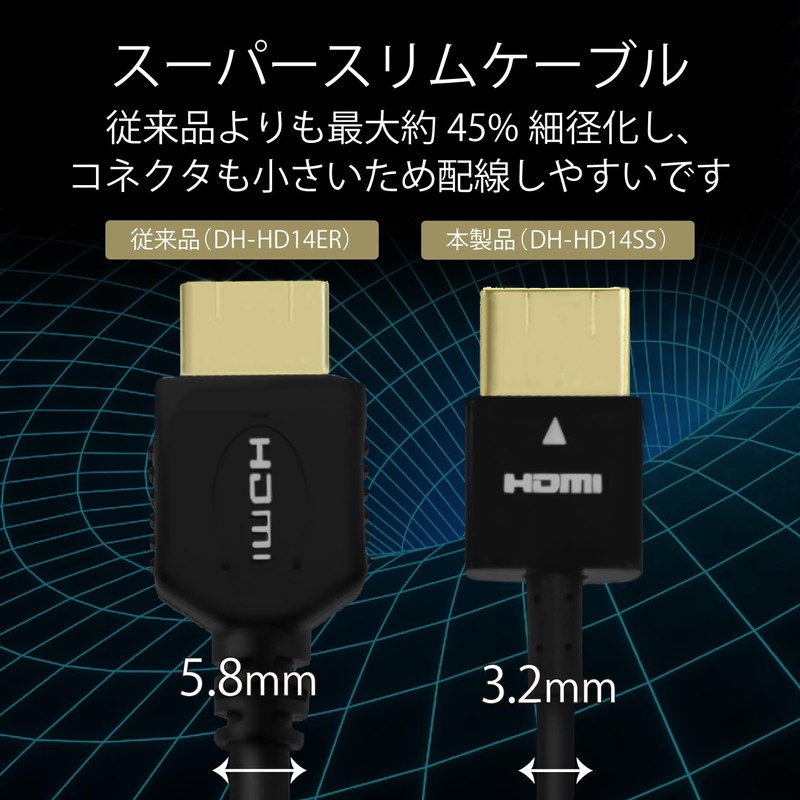 Elecom DH-HD14SS15BK HDMI Cable, 4.9 ft (1.5 m), 4K x