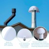 Kittmip 2 Pcs 3 in. or 4 in. Mushroom Vent