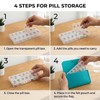 Portable Travel Pill Organizer – Slim Wallet Pill Case for