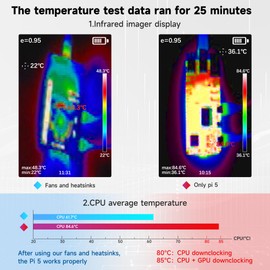 Bruphny Case for Raspberry Pi 5 8 GB 4 GB with 4 Pin Fan Acrylic Case with 40 mm Quiet Fan 4 Pieces Copper Cooling Body Compatible with Raspberry Pi 5 Heatsink Accessories