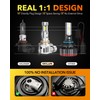 OXILAM Q36 9005 9006 Bulbs Combo, 1:1 Size Design, 40000LM