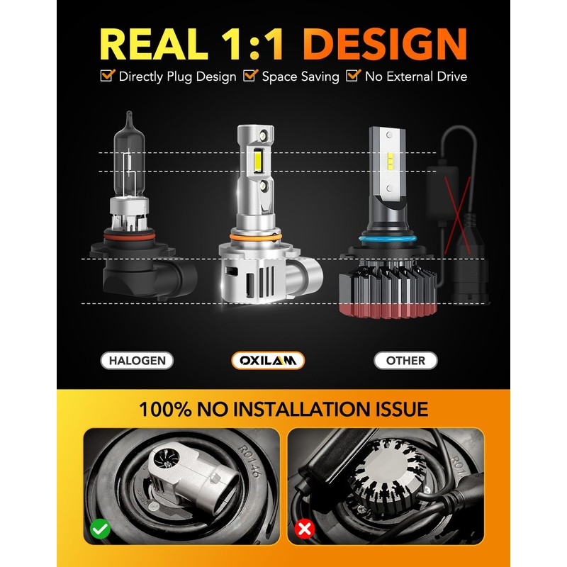 OXILAM Q36 9005 9006 Bulbs Combo, 1:1 Size Design, 40000LM