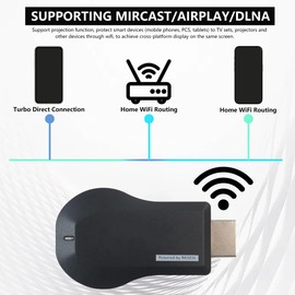 2025 New 4K/1080P for Anycast M100 Wireless Display Adapter, SmartSee WiFi Display Dongle HDMI Screen Mirroring Dual Core H.265/HEVC Decoder HD TV Stick