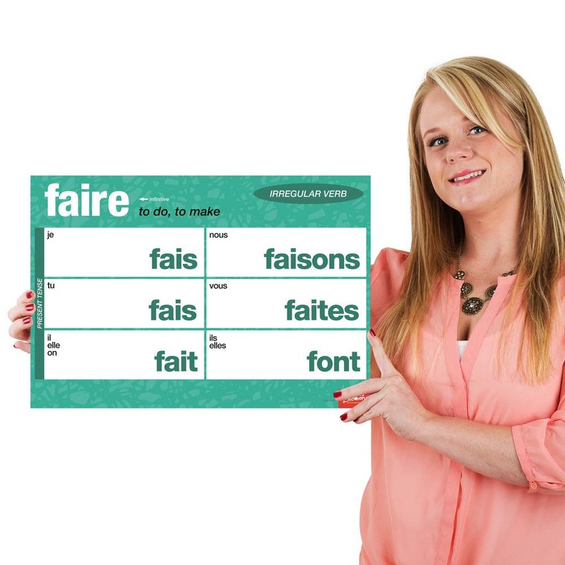 Teacher's Discovery Essential Irregular French Verbs Chart Set