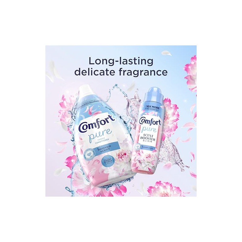 Comfort Heaven Scent Scent Booster Dermatologist-Recommended Long Lasting Fragrance Elixir