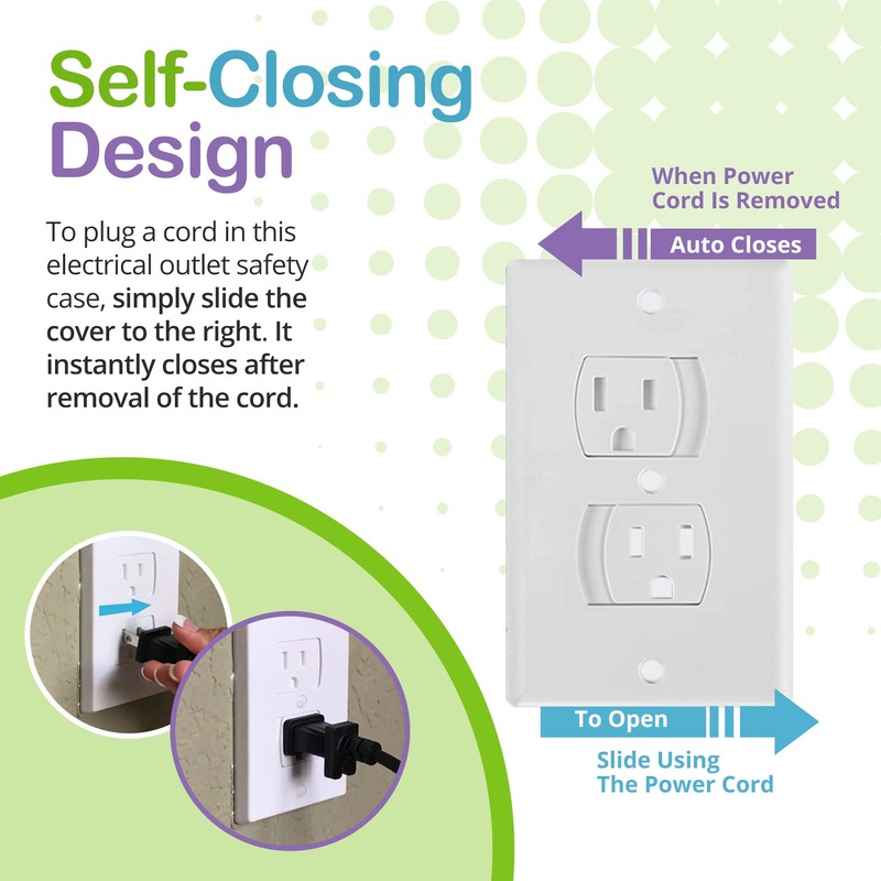 Self-Closing Electrical Wall Outlet Covers for Baby Proofing, Premium Plastic,