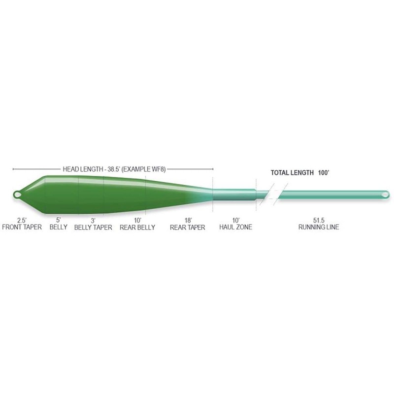 Airflo Superflo Flats Power Taper Floating Fly Line - Ridge