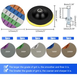 Water Grit Sandpaper 2000/3000/5000/7000/10000 and 5-inch Backing Pad Set, Wet Dry Electric Hook &Loop Sanding Disc with Pad, Grinding Abrasive Paper and Orbital Sander Polisher