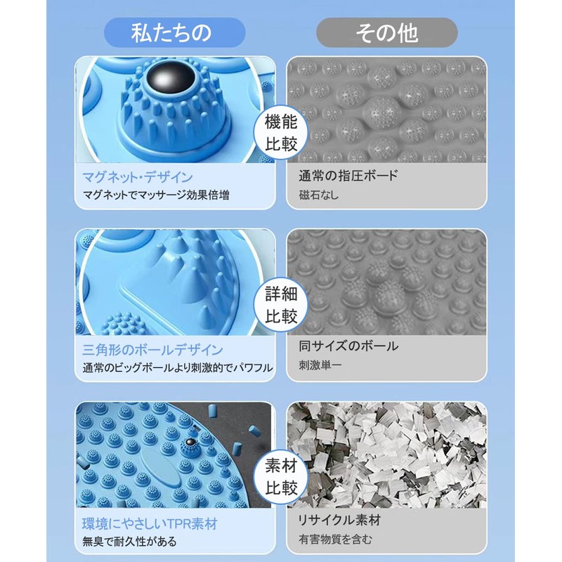 OptiPro 足ツボ押し 足つぼマット 足ツボマット 足裏マッサージ 疲労軽減 足のリラックス 運動 マッサージ ポータブル