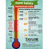 Taylor Digital Turbo Read Thermocouple Thermometer with Folding Probe, Yellow