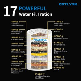 CBTLYSK Shower Filter - Compressed Carbon Shower Head Filter for Hard Water, Remove Chlorine Fluoride to Revitalize Dry Itchy Skin Vitamin C Shower Water Filter