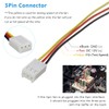 GDSTIME 70mm x 70mm x 15mm 12V 3PIN DC Brushless