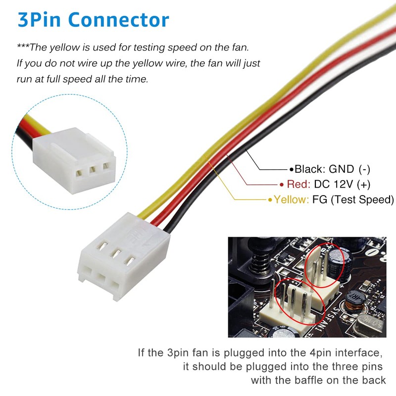 GDSTIME 70mm x 70mm x 15mm 12V 3PIN DC Brushless