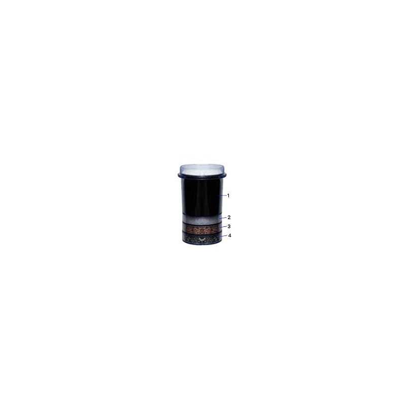 EVA® Filter Kartusche Ultimate - 1 Stk.