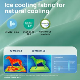 blunique Cooling Dog Bed for Large Dogs, Orthpedic Cooling Pet Bed Dog Crate Mat for Summer with Removable Washable Cover, Breathable Egg Crate Foam with Waterproof Liner, Q-Max >0.45, Light Aqua