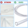 10 Ft Air Conditioner Drain Hose Set Portable Universal AC