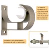 iHomestyle Aluminum Alloy Curtain Rod Bracket,Curtain Rod Holder,Curtain Rod Supportor,Mounted